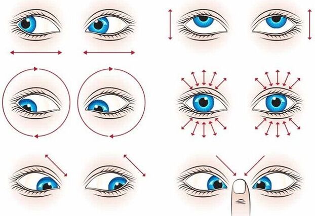 gymnastics for eye restoration