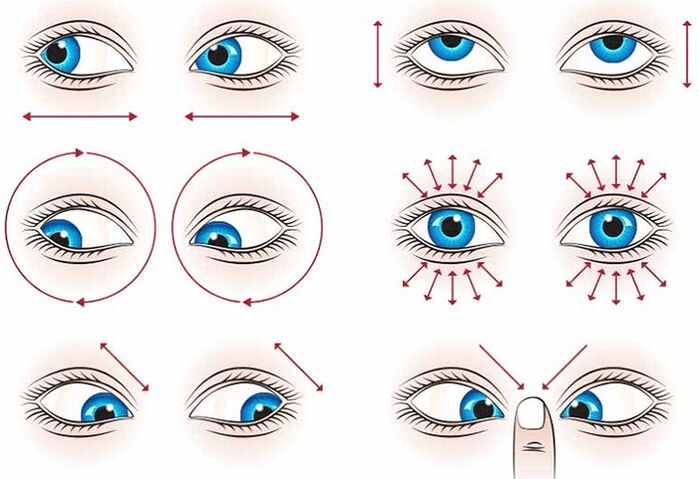 A set of exercises to restore vision at home